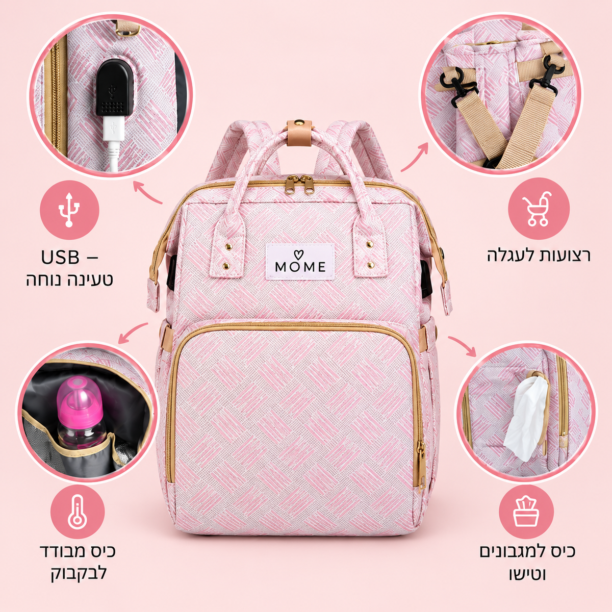 MOMÉ™ תיק האמהות החכם 4 ב־1